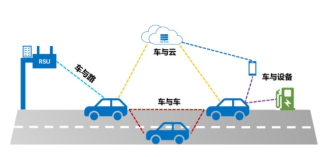 大件小课-2