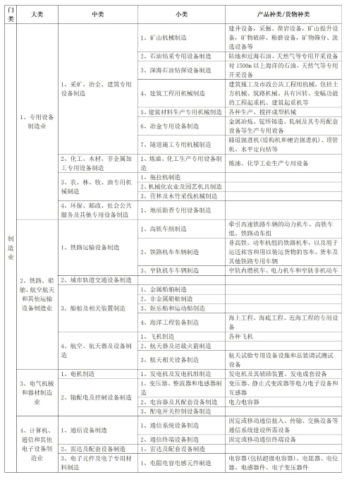 大件小课表-1_01