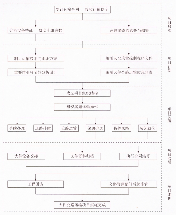 137（图-1使用）