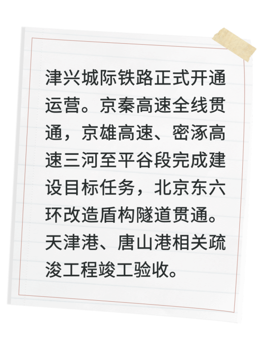 13-京津冀交通一体化暨雄安新区综合交通运输体系建设持续推进.png