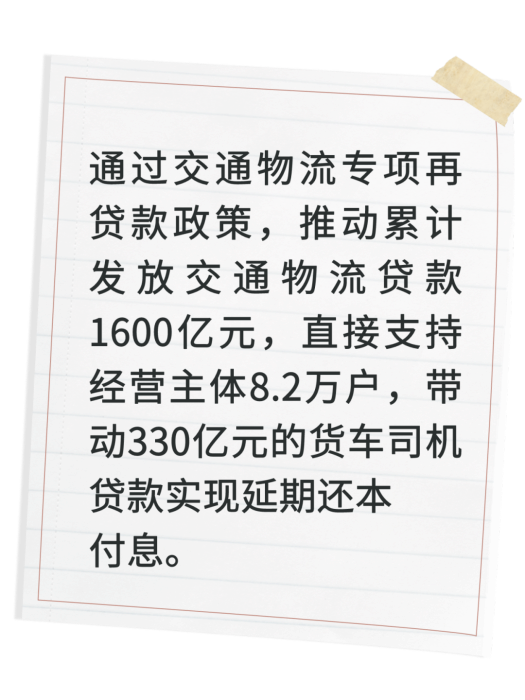 28-交通助企纾困持续发力.png