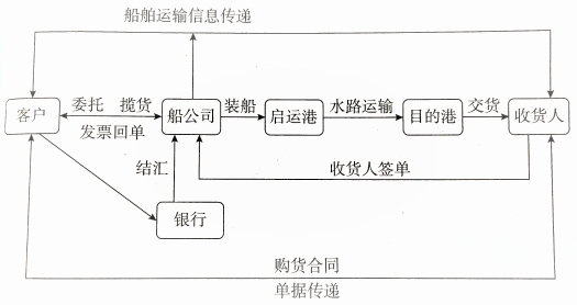 152图_副本