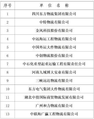 副本（排版--表）关于2024年“大件运输安全管理示范企业”推荐活动评议结果公示的通知_01_副本