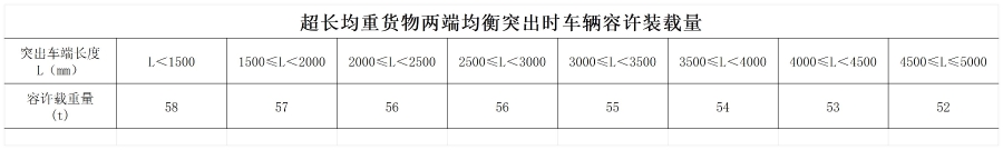 80_Sheet1