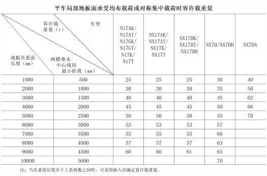 （表1）大件小课--原始图片_001_副本_Sheet1