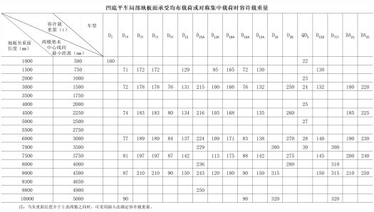 （表2）大件小课--原始图片_001_副本_Sheet1