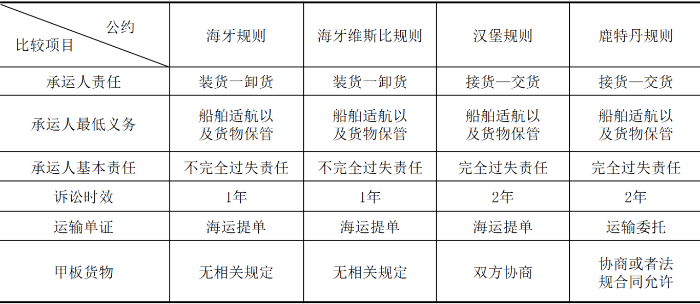 大件运输实务111(1)_01_Sheet1(1)_副本.png